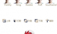 《LOL》1月13日春季赛赛程 TheShy对阵Khan