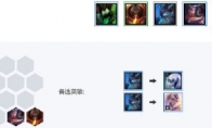 《LOL》10.1云顶之弈狂战沙漠雷霆出装站位玩法介绍