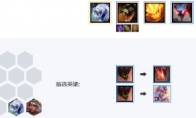 《LOL》10.1云顶之弈刺客山脉沙漠出装站位玩法介绍