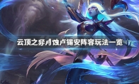 《LOL》云顶之弈月蚀卢锡安阵容玩法一览