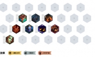 《LOL》云顶之弈9.24S级阵容克制汇总