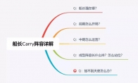 《LOL》云顶之弈9.16版本船长主C阵容推荐