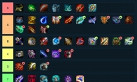 《LOL》云顶之弈9.14冷门强势装备推荐