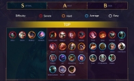 《LOL》9.14各路强势英雄推荐