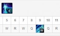 《LOL》S9季前赛上单铁男攻略