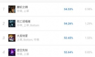 《LOL》S9AP法师上单攻略