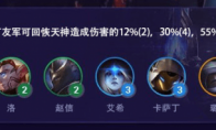 《LOL》云顶之弈10.6新羁绊效果一览