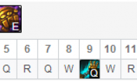 《LOL》10.6机器人加点攻略