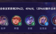 《LOL》云顶之弈S3诺手阵容搭配