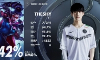 《LOL》TheShy上单VNS10天赋出装介绍