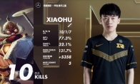 《LOL》Xiaohu飞机S10天赋出装介绍