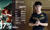 《LOL》Betty女枪S10天赋出装介绍