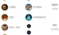 《LOL》10.8潘森符文解读攻略