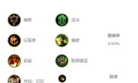 《LOL》10.8剑姬符文技巧攻略