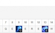 《LOL》10.8瑞兹加点分析攻略
