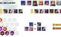 《LOL》云顶之弈10.9星守秘术法阵容攻略