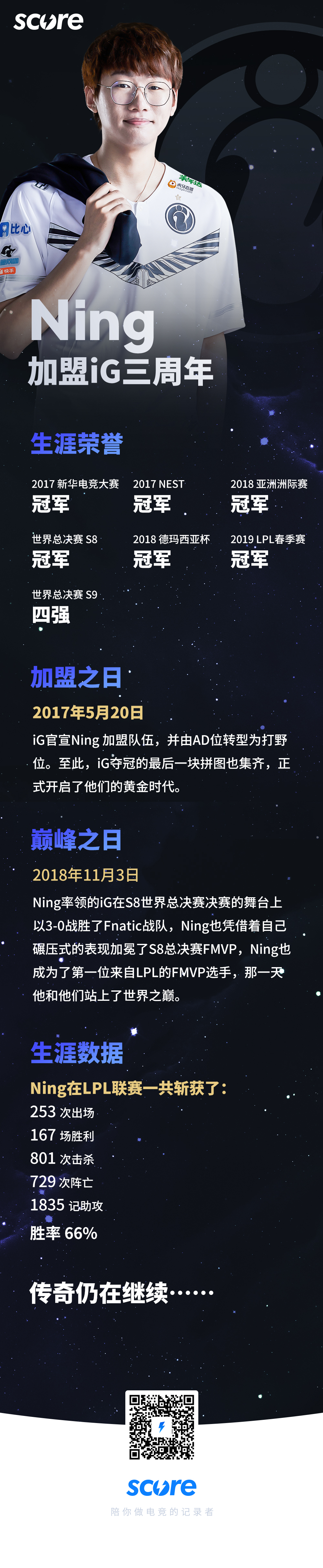 Ning加入iG三周年纪念：不忘初心归来仍少年