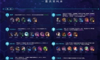 《LOL》云顶之弈S3赛季季中更新内容一览