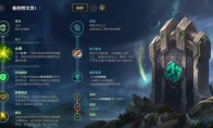 《LOL》10.10辅助余震大树天赋出装介绍