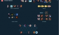 《LOL》云顶之弈10.114枪4斗阵容攻略