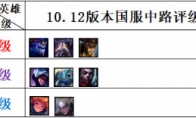 《LOL》10.12中路虚空行者玩法介绍