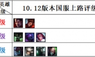 《LOL》10.12上单猴子玩法介绍