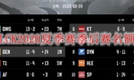 LCK2020夏季赛季后赛名额