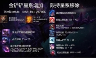 《LOL》云顶之弈10.17上钻攻略