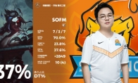 《LOL》sofM迅捷凯隐S10天赋出装介绍