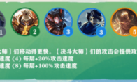 《LOL》云顶之弈S4决斗大师羁绊介绍