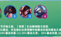 《LOL》云顶之弈S4刺客羁绊介绍