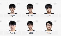 《lpl》2021转会名单RNG