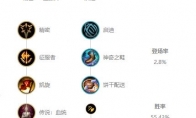 《LOL》2021青钢影攻略