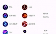 《LOL》2021风女攻略