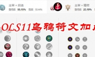 LOLS11乌鸦符文加点