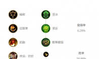 《LOL》2021诺手攻略