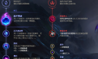 《LOL》2021寒冰攻略