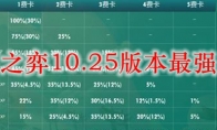 云顶之弈10.25版本最强阵容