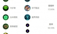 《LOL》2021璐璐攻略