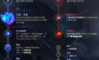 《LOL》11.1翠神辅助攻略