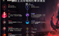 《LOL》11.5最强打野英雄是什么