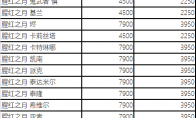 LOL腥红之月系列皮肤半价活动介绍