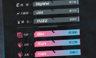 《LOL》S13BLG战队介绍