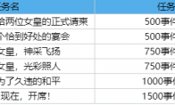 英雄联盟春晖系列任务奖励介绍