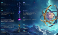 lol12.19中单沙皇怎么玩