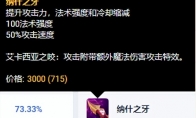 lol12.18ap维鲁斯怎么玩