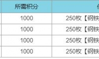 lol钢铁瓦尔基里2022通行证任务攻略