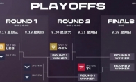 LCK2022夏季赛季后赛赛程表