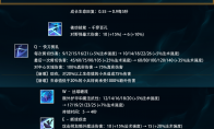 lol12.14格温怎么玩