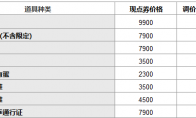 LOL2022商城商品价格调整公告